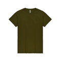 Olive Olive