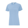 Light Blue Light Blue