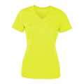 Extreme Yellow Extreme Yellow